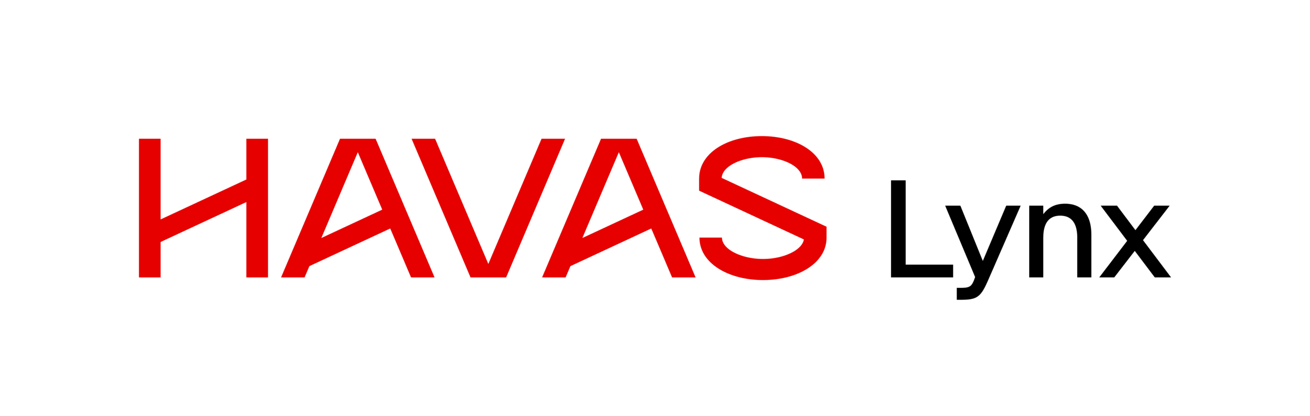 havas